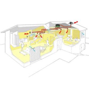 Kit VMC simple flux autoréglable ALDES Sékoïa - 11026114