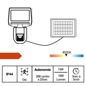 Projecteur solaire LED à détection 15W 1000lm 4000K noir - fiche technique