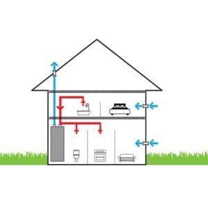 Chauffe-eau thermodynamique ALDES T.Flow hygro+ - 11023198