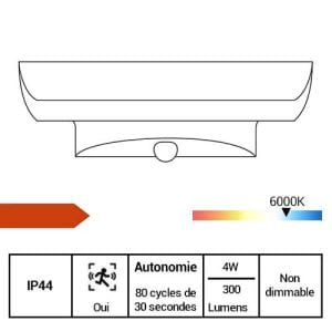 ARLUX Applique solaire LED Cuzco murale à détection 4W 300lm 6000K gris - fiche technique