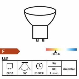 Fiche technique de l'ampoule LED GU10 Arlux