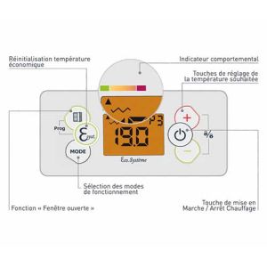 Thermostat - Radiateur connecté inertie réfractite 2000W CHAUFELEC Manon - BJN2227SEHS