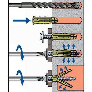 Les chevilles tampons ING Fixation ont une grande capacité d'expansion et s'adaptent à tous types de supports, creux ou pleins.