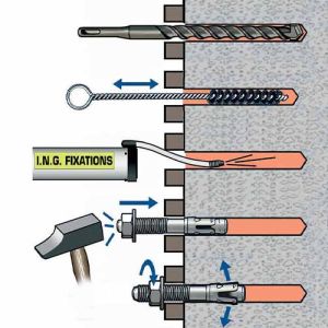 Réalisez une fixation propre et sécurisée en utilisant les goujons d'ancrages ING Fixations en acier 8.8 haute performance.