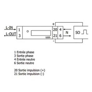 KETLER Compteur d'énergie 45A monophasé certifié MID - schéma installation électrique