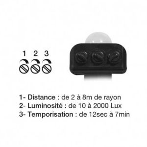 Détail des 3 paramètres de détection du projecteur LED Miidex : distance, luminosité et temporisation