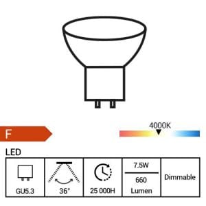 Etiquette de classe énergétique EPREL pour la ref PHILIPS Master Ampoule LED dimmable GU5.3 36° 12V 7,5W(=50W) 660lm 4000K LEDspot - 307360