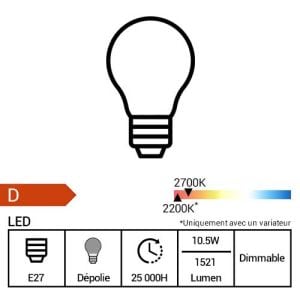 Classe énergétique EPREL notée D de l'Ampoule E27 LEDbulb standard - 695644