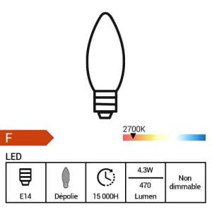 L'Ampoule Philips LED E14 230V 4,3W(=40W) 470lm 2700K ref. 347182 est notée F