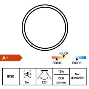 Downlight LED 230V 18W 1300lm CCT 220mm blanc extra plat à encastrer - fiche technique