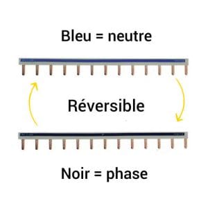 Peigne d'alimentation électrique réversible Phase Neutre 13 modules (bleu = neutre / noir = phase)