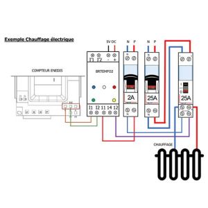 Boitier relais délesteur POLIER pour tarif Tempo EDF - schéma installation