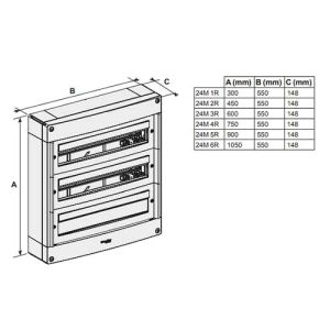 Coffret électrique blanc 3 rangées 24 modules sans porte Schneider PrismaSeT XS - schéma avec dimensions