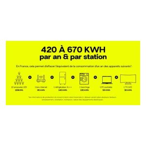 Station solaire autoconsommation Sunology