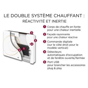 THERMOR Equateur 4 Radiateur inertie double technologie vertical blanc 1500W - informations sur le double système chauffant