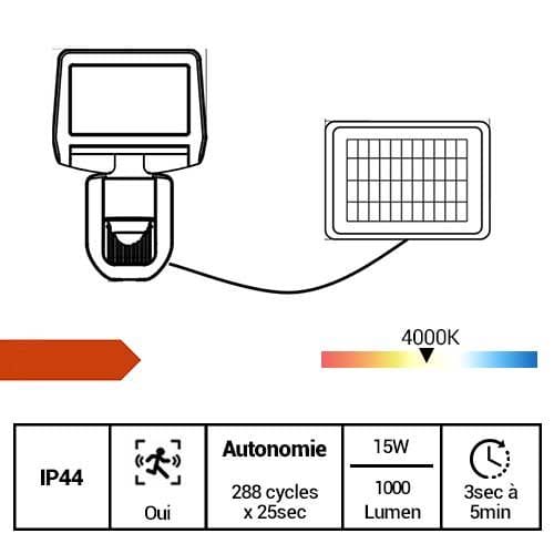 Projecteur solaire LED à détection 15W 1000lm 4000K noir - fiche technique