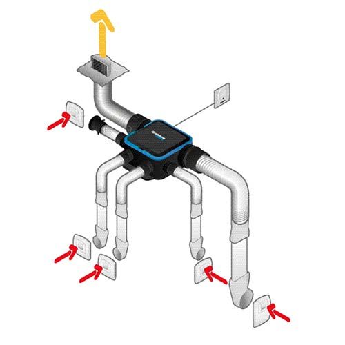 Schéma d'installation de la VMC simple flux EasyHome compact Micro Watt de la marque Aldes