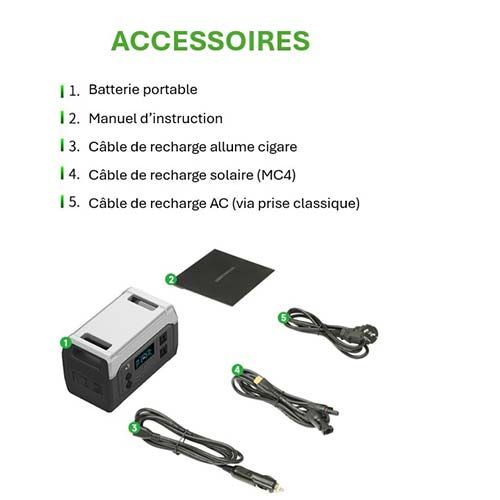 Accessoires inclus avec la station d’énergie portable 1800W