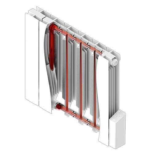 Radiateur connecté HEATZY Shine à inertie fluide horizontal blanc 2000W - schéma