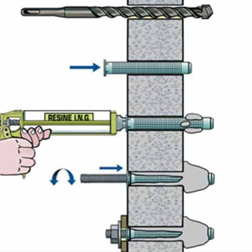 Le kit de scellement chimique ING Fixations comprend une cartouche de 300 ml et 4 tiges filetées à fixer dans vos supports pleins ou creux.