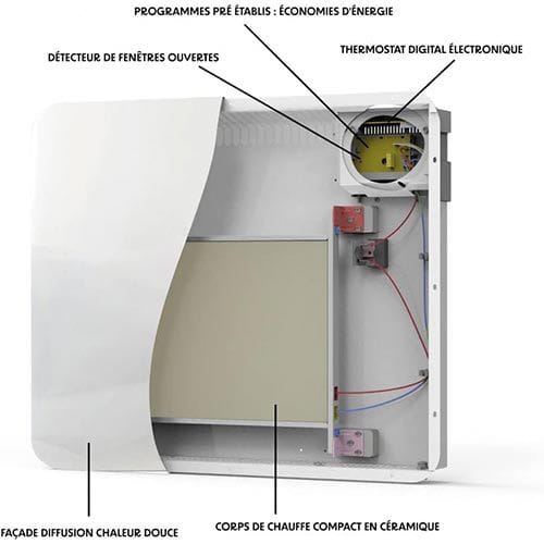 Radiateur à inertie céramique horizontal blanc KALIA Glass d'une puissance de 1000W - zoom sur le corps de chauffe