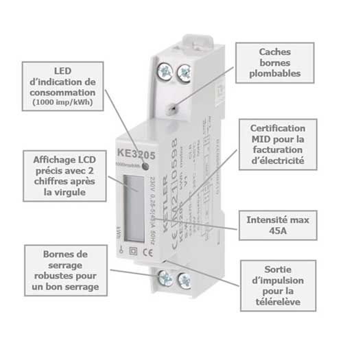 KETLER Compteur d'énergie 45A monophasé certifié MID - schéma explicatif