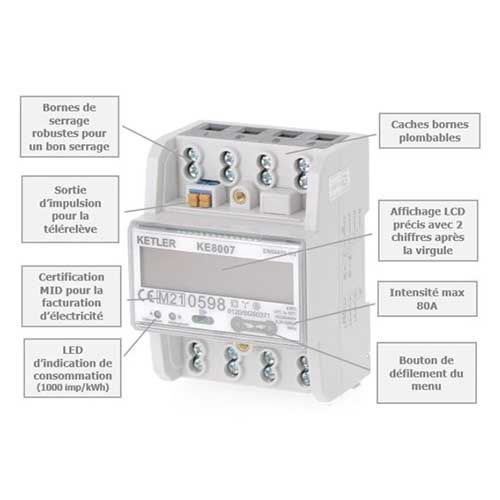 KETLER Compteur d'énergie 80A Tétra certifié MID - schéma explicatif