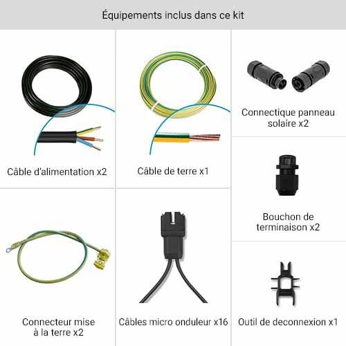 Détail des équipements inclus dans ce kit photovoltaïque autoconsommation