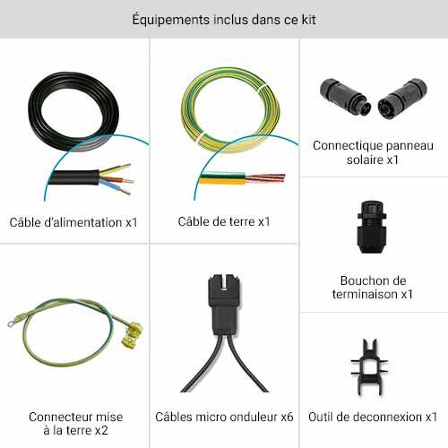 Détail des équipements inclus dans ce kit