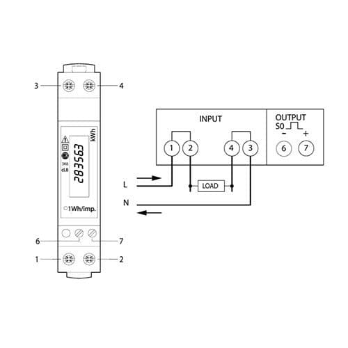 Compteur d'énergie LEGRAND EMDX³ 45A monophasé certifié MID - schéma de câblage