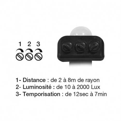 Détail des 3 paramètres de détection du projecteur LED Miidex : distance, luminosité et temporisation