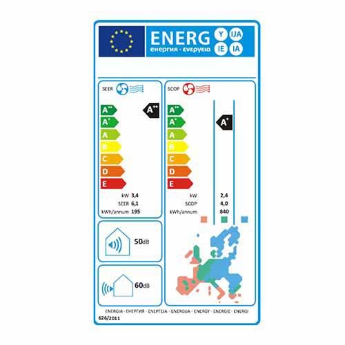 Fiche NRJ - Pompe à chaleur / Climatiseur réversible fixe mono-split