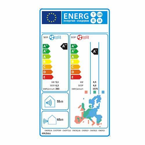 Pompe à chaleur / Climatiseur réversible fixe mono-split - Fiche NRJ