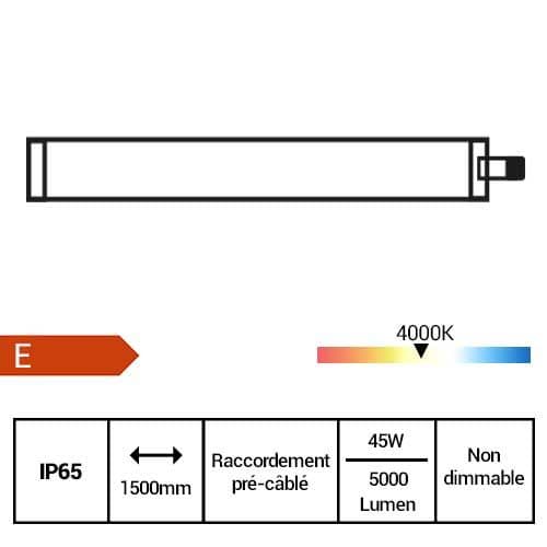 PANASONIC Réglette LED intégrée étanche 230V 45W 5000lm 150cm blanc - fiche technique