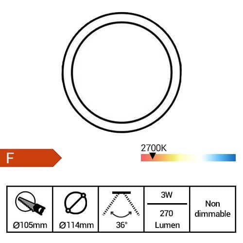 PHILIPS MyGarden Spot LED extérieur encastré de sol rond 230V 3W 270lm 3000K IP67 inox - fiche technique