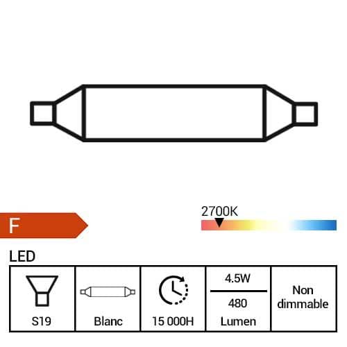 PHILIPS AMPOULE LED LINOLITE 31CM S19 230V 4,5W 480LM 2700K - fiche technique