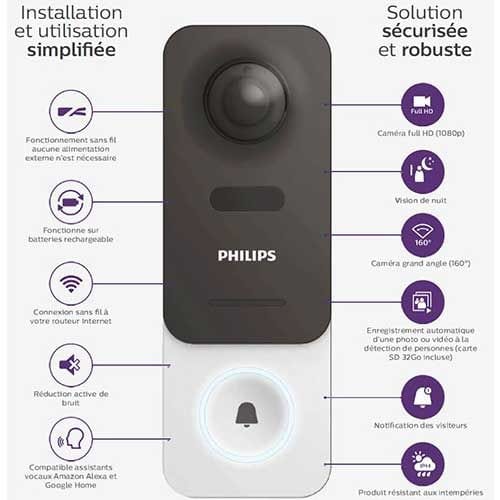 Sonnette vidéo connectée PHILIPS WelcomeEye Link - 531034