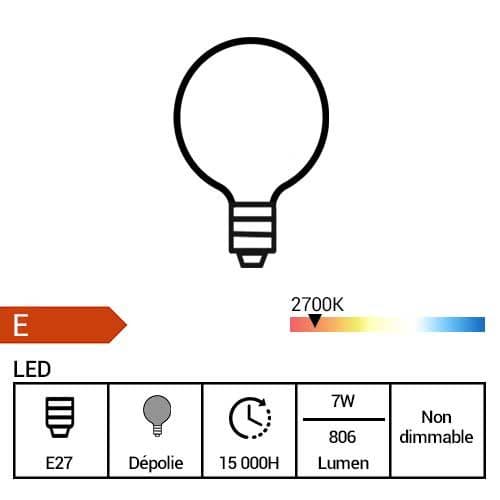 PHILIPS Ampoule LED E27 230V 7W(=60W) 806lm 2700K globe - fiche technique