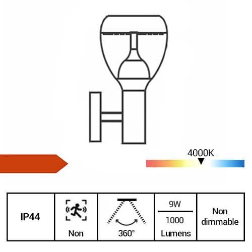 ARLUX Applique extérieure LED montante Bastide 230V 9W 1000lm 4000K inox - fiche technique