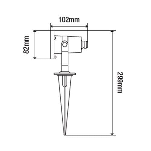 Dimensions du spot LED