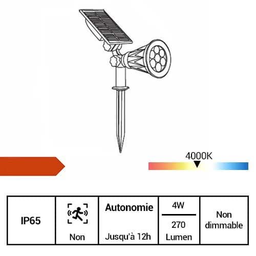 ARLUX Spot LED solaire sur piquet orientable Spiky 230V 4W 270lm 4000K noir - fiche technique