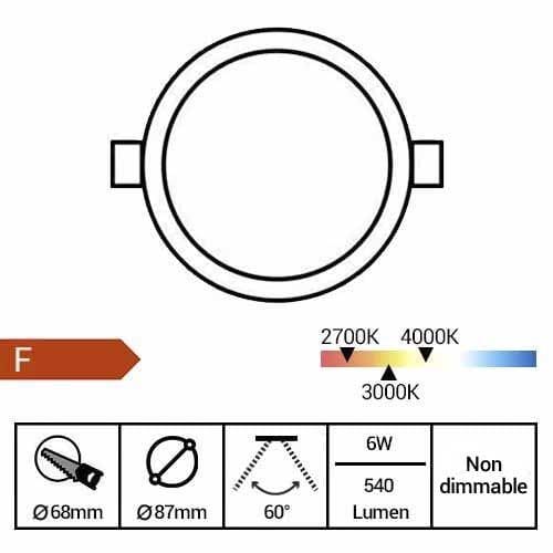 Spot LED BBC encastrable 230V 6W 540lm CCT 87mm blanc fiche technique