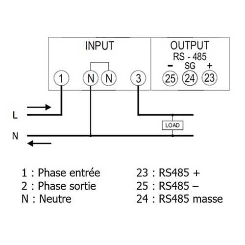 Compteur d'énergie 100A monophasé certifié MID Modbus POLIER - schéma branchement