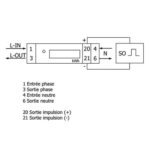 POLIER Compteur d'énergie monophasé 32A avec écran LCD - dessin câblage horizontal