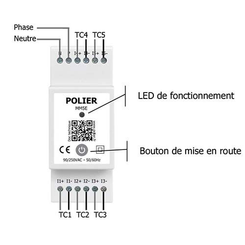 Schéma explicatif de l'écocompteur connecté Polier