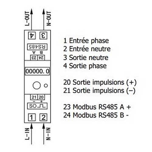 compteur d'énergie 80A monophasé certifié MID Modbus Polier - schéma