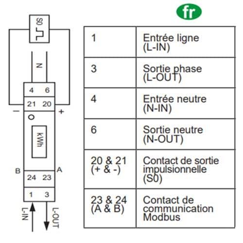 Compteur d'énergie 45A monophasé afficheur modbus Schneider Acti9 IEM - schéma explicatif 2/2