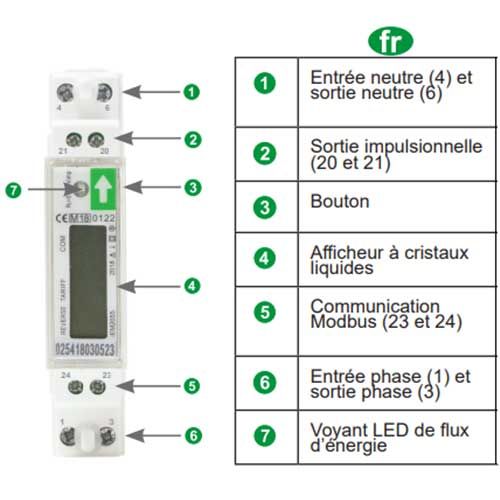 Compteur d'énergie 45A monophasé afficheur modbus Schneider Acti9 IEM - schéma explicatif 1/2