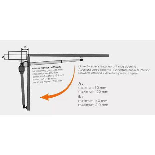 Schéma d'installation du kit de motorisation à vérins pour portail battant SCS Sentinel SimplyOpen 2/2