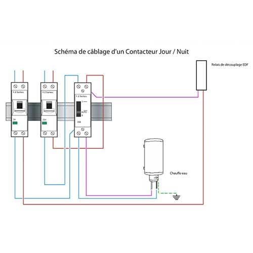 SIEMENS Tableau électrique pré-équipé pour chauffe-eau 1 contacteur Jour / Nuit 20A 2 disjoncteurs - schéma de raccordement